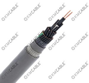 HKFLEX-Servo-PUR-CY Double Flexible Servo Drag chain cable PUR Sheath Copper Screen Servo cable1