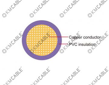 avs-wire-pvc-japan-standard-automotive-cable-02