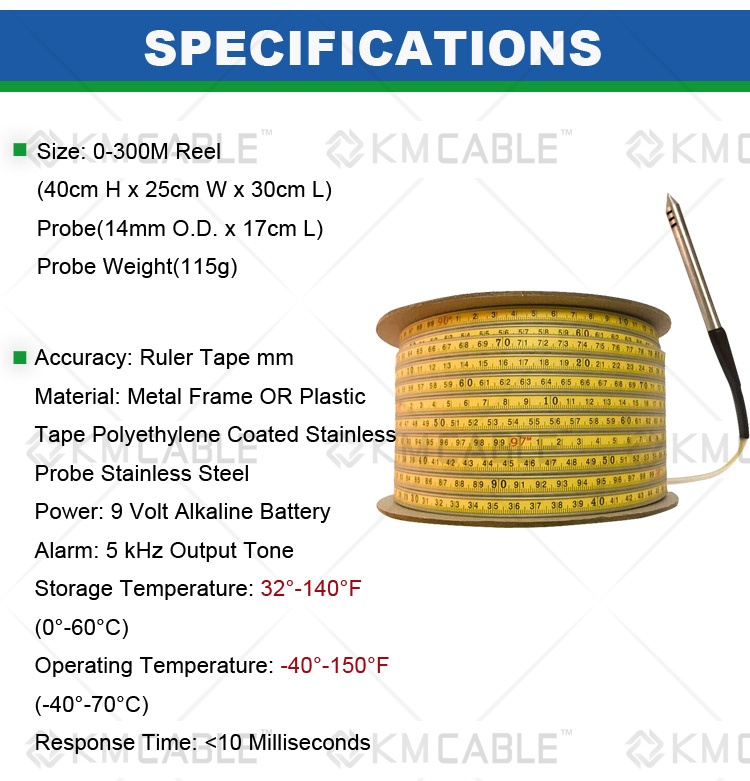 ruler tape cable