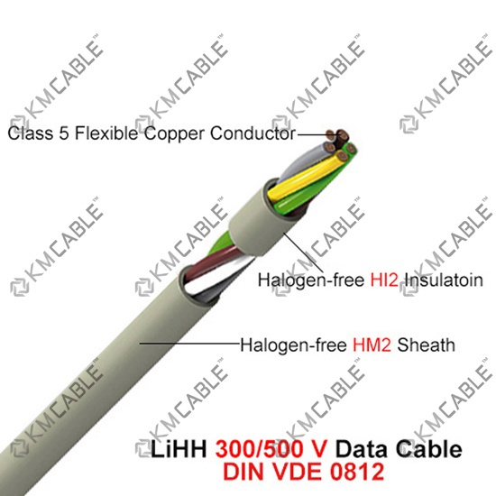 CY CONTROL CABLE SCREENED PVC 4core 1.0mm 