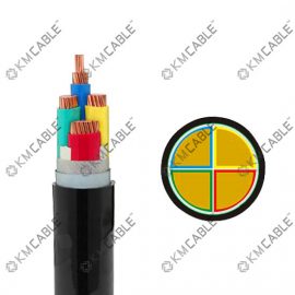 3×50+1×25 VV cable,PVC Flexible electric wire,0.6/1kV power cable