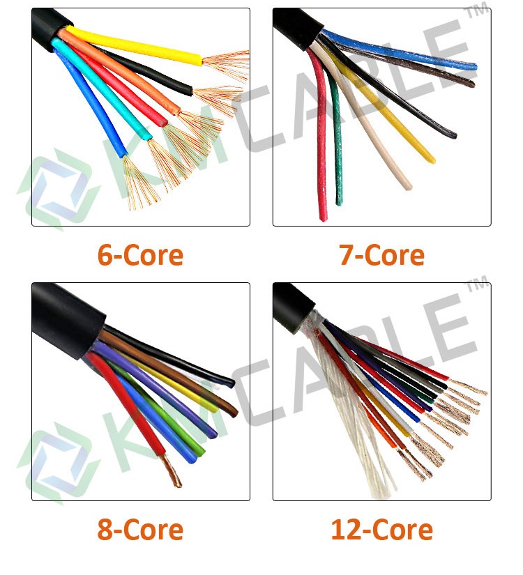 RVVP Shielded Signal Cable 8-core 10-core 12-core Sheath Copper Wire 0.15-1.5mm² 